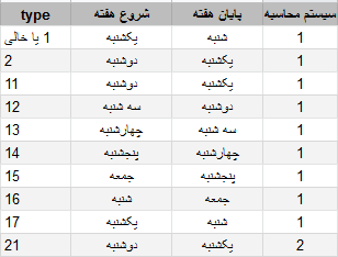 google sheets 24 3