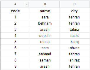 google sheets 41 1