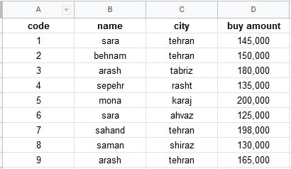 google sheets 42 1