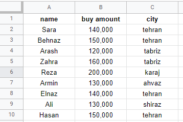 google sheets ARRAY CONSTRAIN formula 1