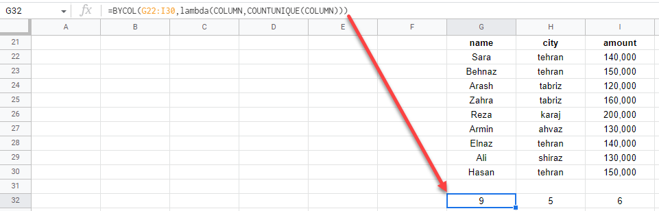 google sheets bycol formula 2