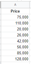 google sheets FREQUENCY formula 1