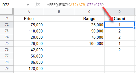 google sheets FREQUENCY formula 2