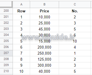 google sheets SUMPRODUCT function 1