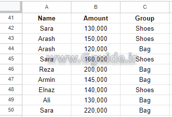 google sheets DGET function 1