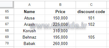 google sheets COUNTIF function 1