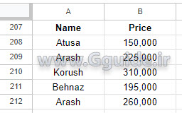 google sheets PERCENTIF function 1