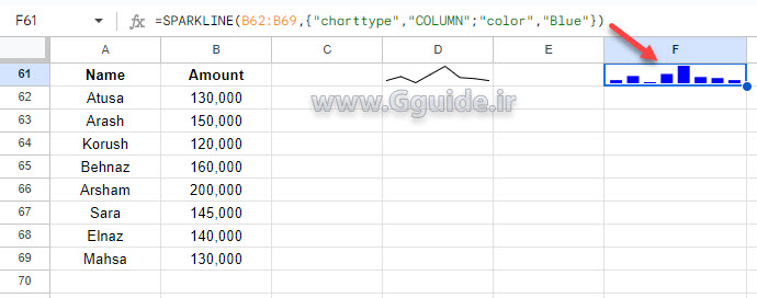 google sheets SPARKLINE function 2