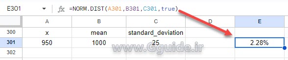 google sheets NORM.DIST function