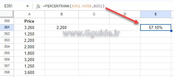 google sheets PERCENTRANK function